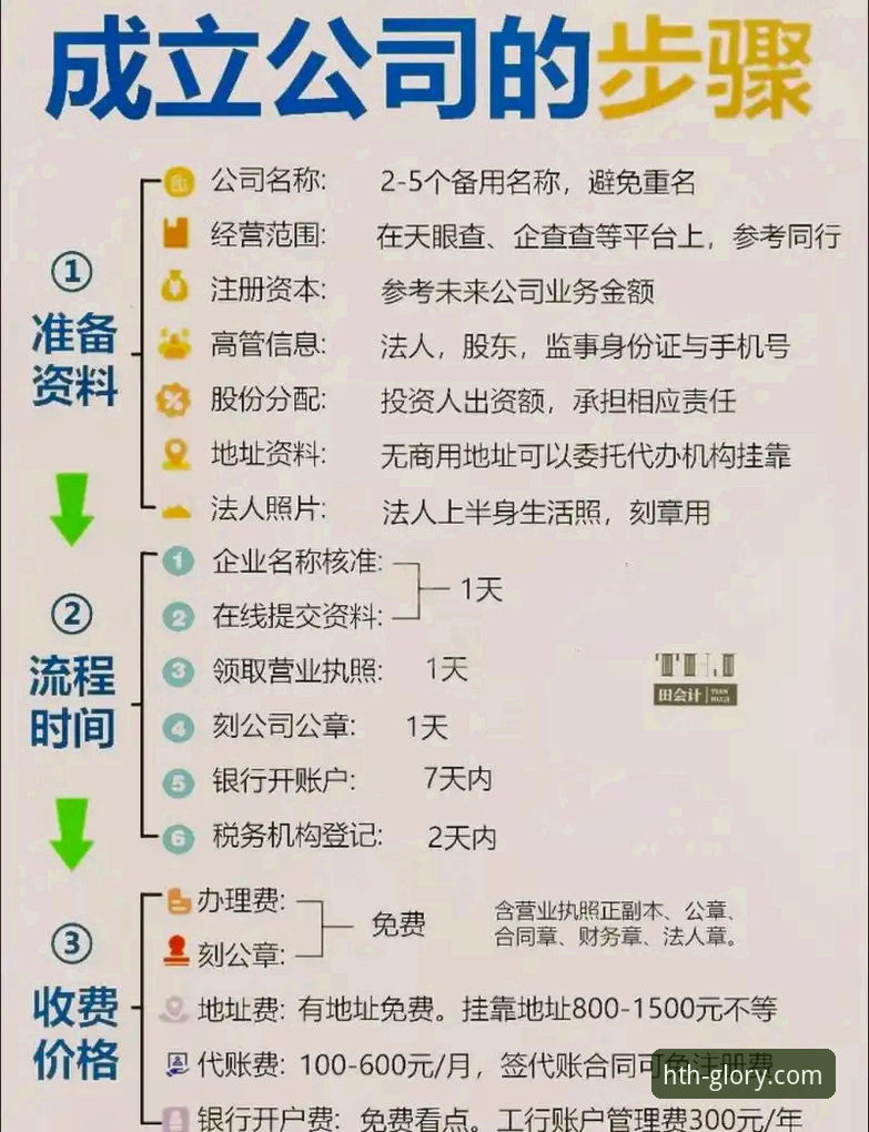 华体会体育新手安全使用教程：从注册到登录的完整操作指南